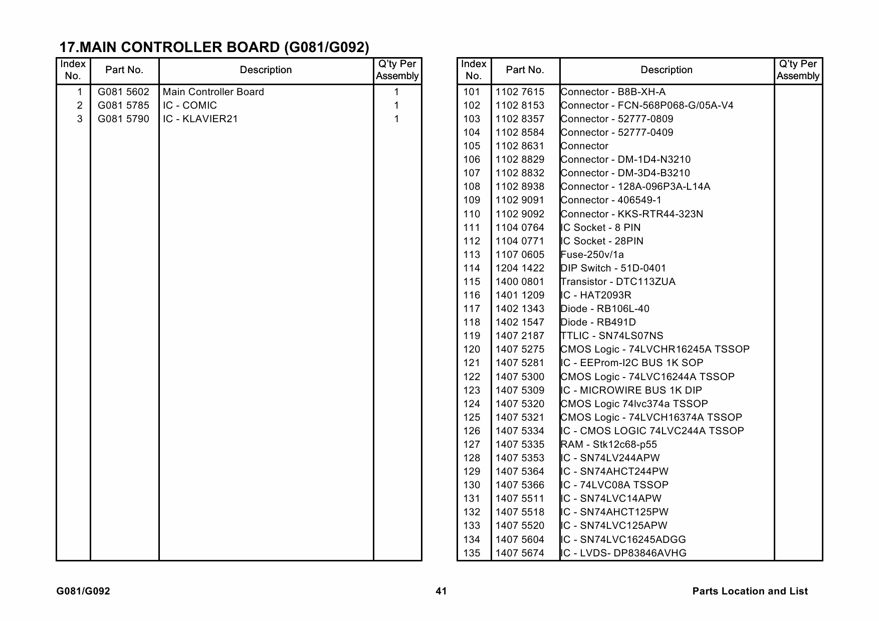 RICOH Aficio CL-2000 2000N 3000 3000E 3500N G081 G092 G120 G121 G122 G123 G139 G149 Parts Catalog-6